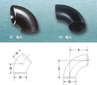 不锈钢弯头重量计算方式